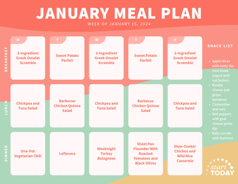 Comienza HOY la semana alimentaria del 15 de enero de 2024